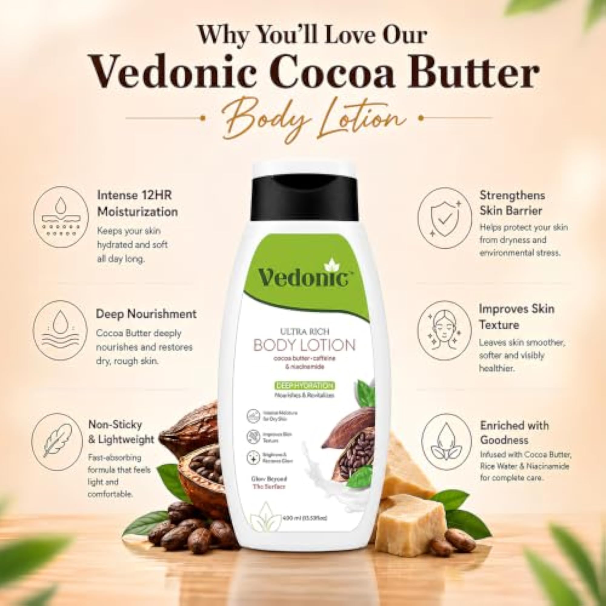 Ultra Rich Body Lotion, Cocoa Butter - Caffeine & Niacinamide